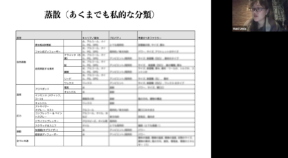 [動画講座] 抽出と蒸散の方法〜匂い香りの物理的・化学的特性〜