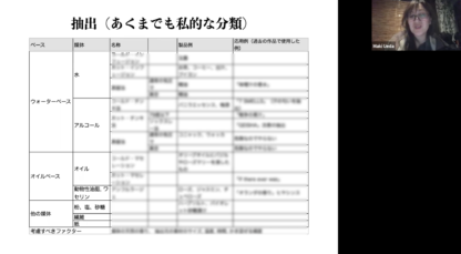[動画講座] 抽出と蒸散の方法〜匂い香りの物理的・化学的特性〜 - 画像 (3)